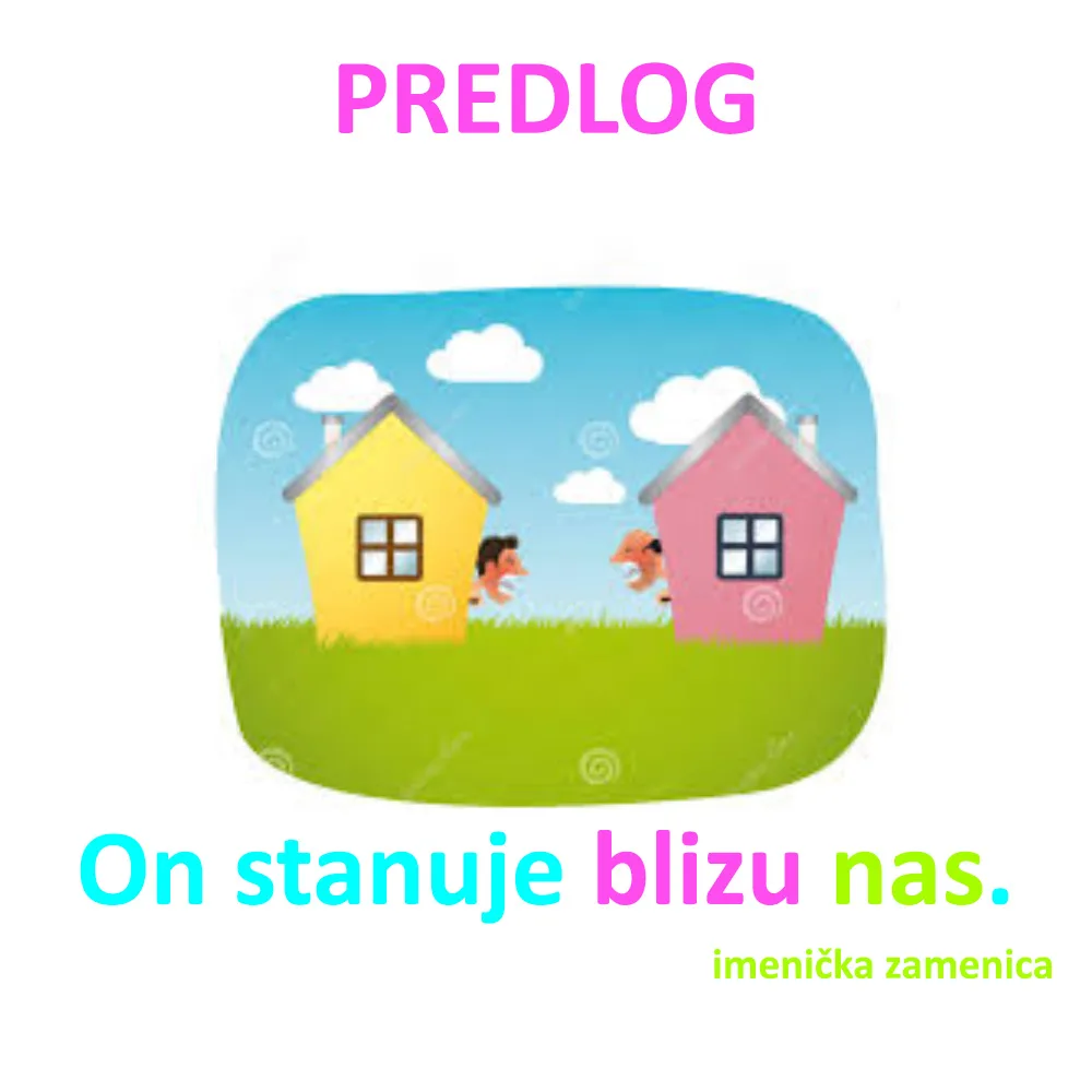 Pravilo za s i sa