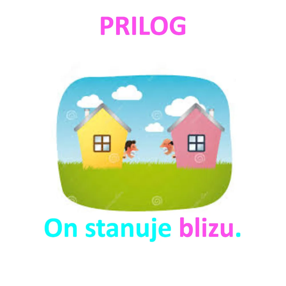 Najčešće greške kod predloga