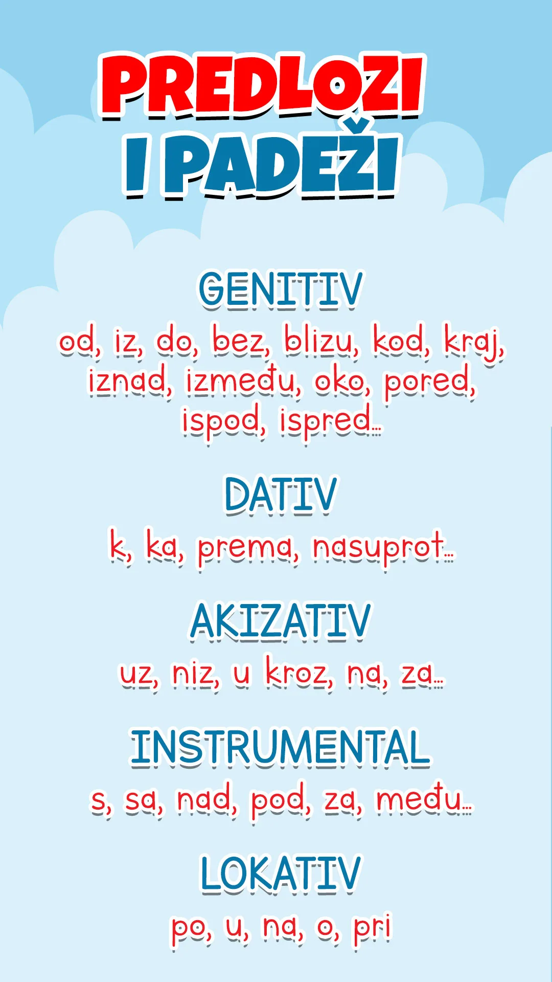 Predlozi i padeži