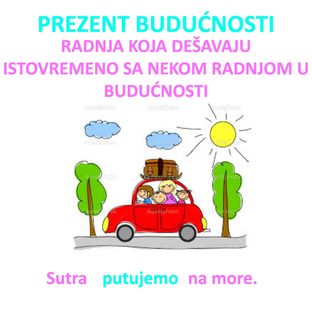 Prezent — sadašnje vreme u srpskom jeziku