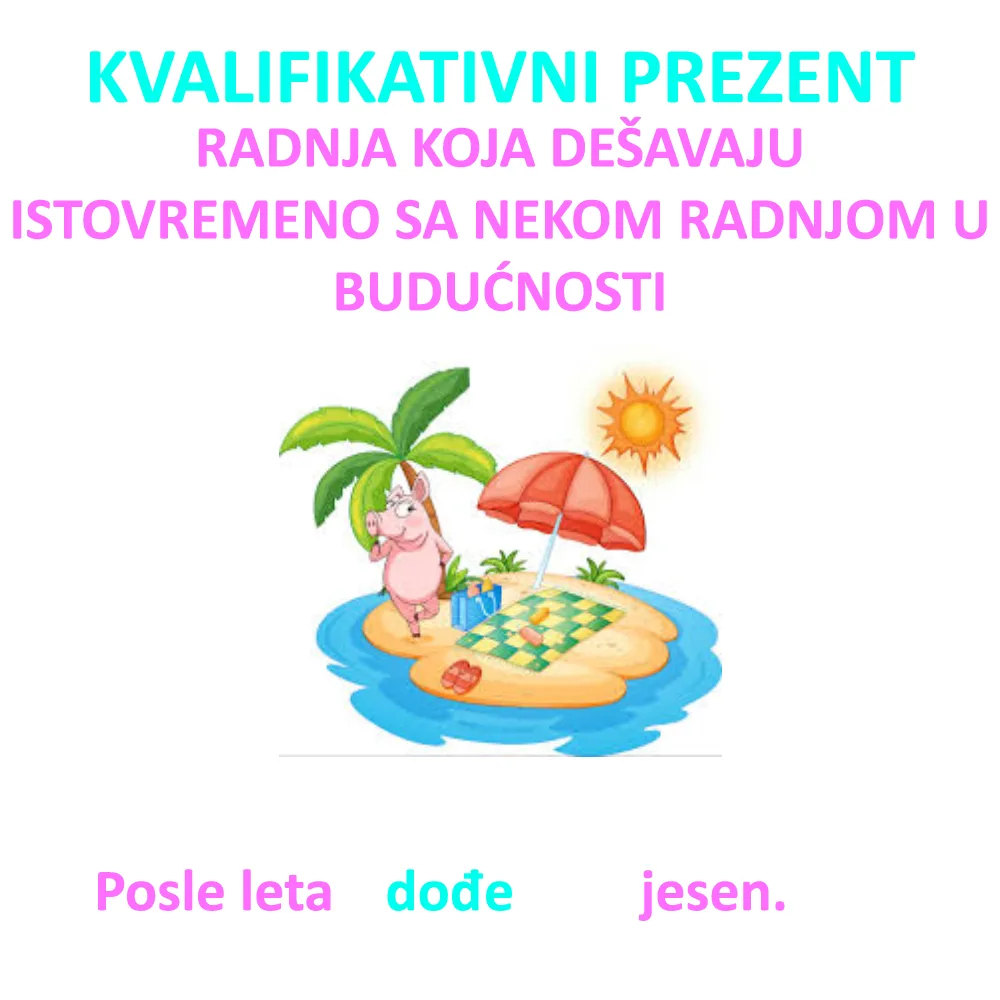 Šta je prezent — sadašnje vreme, definicija i primeri
