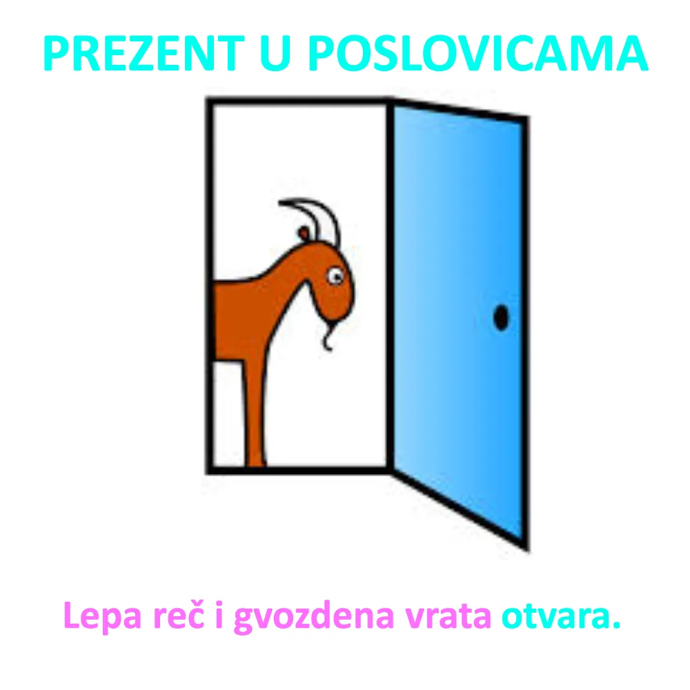 Građenje prezenta — prezentska osnova i lični nastavci