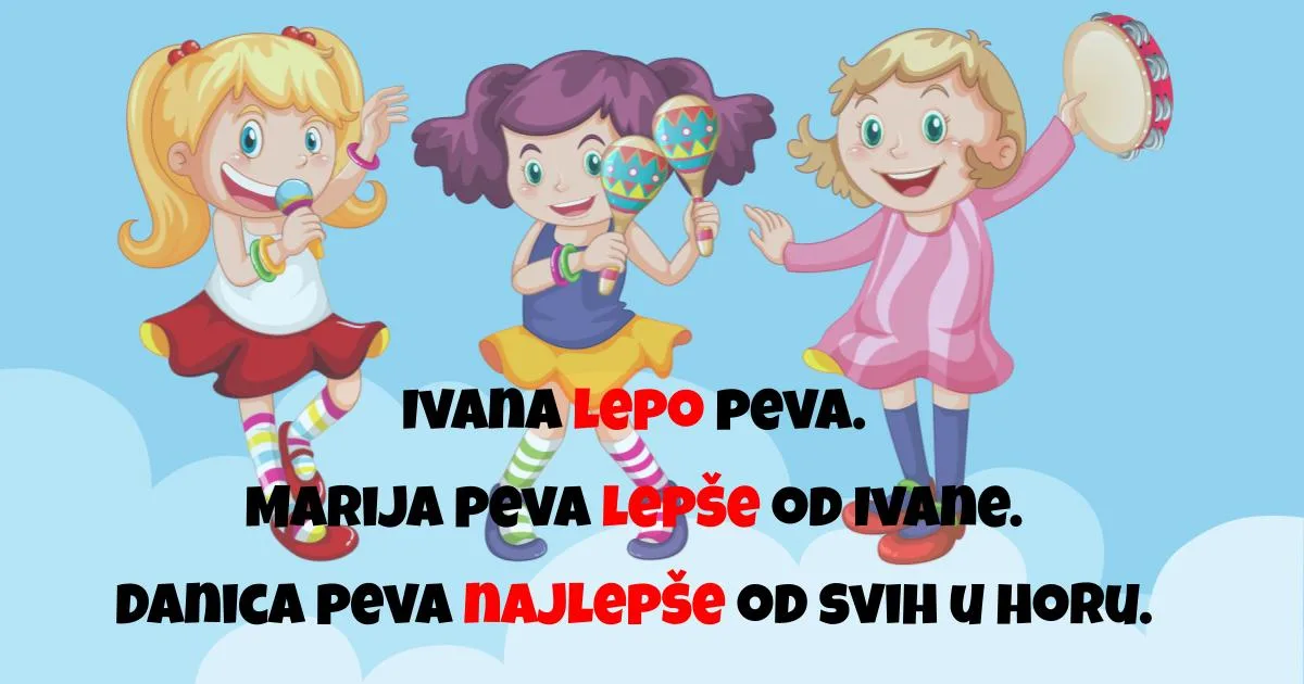 Primeri rečenica sa prilozima