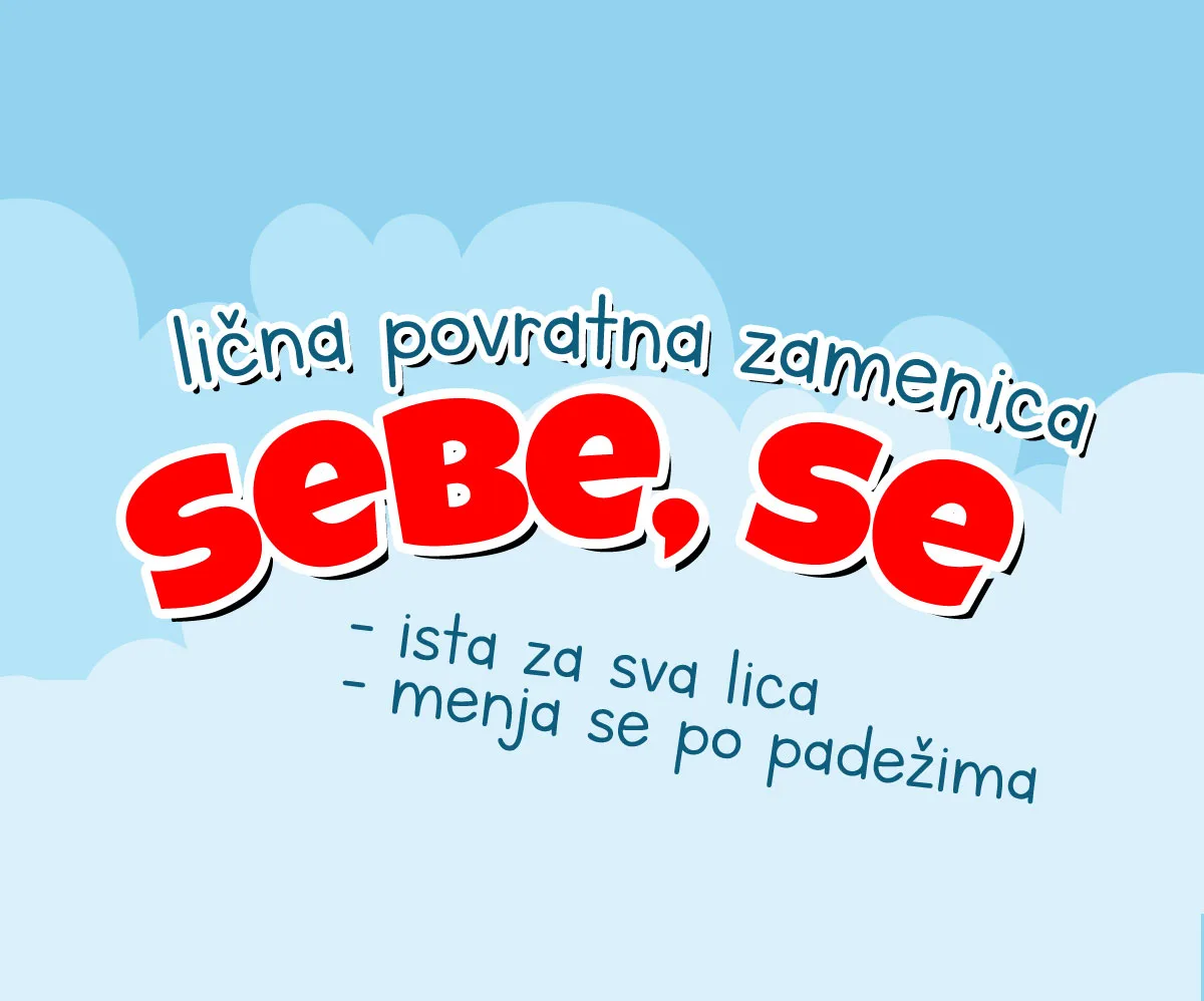 Povratna zamenica sebe — oblici i upotreba