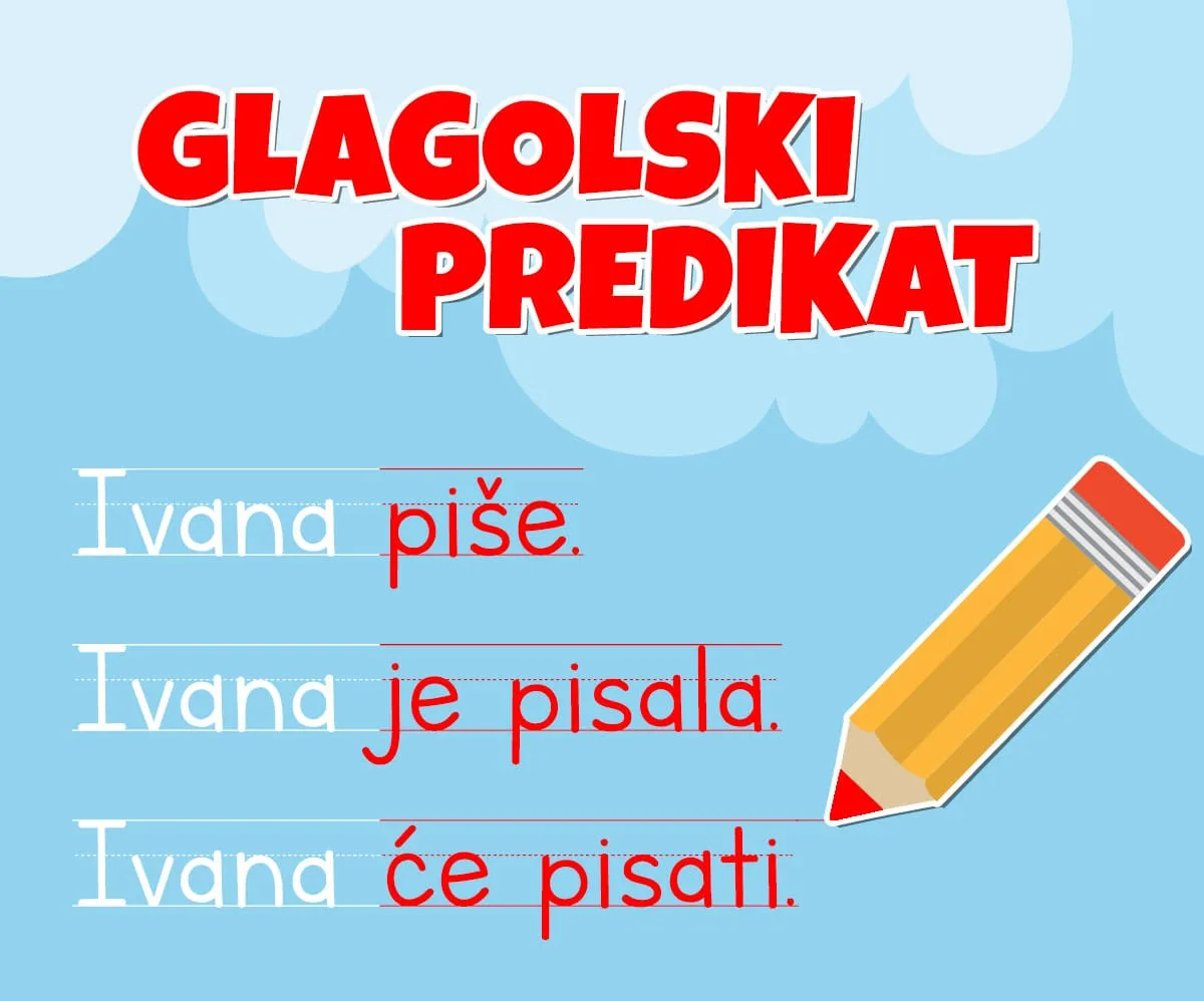 Glagolski predikat — prost i složen