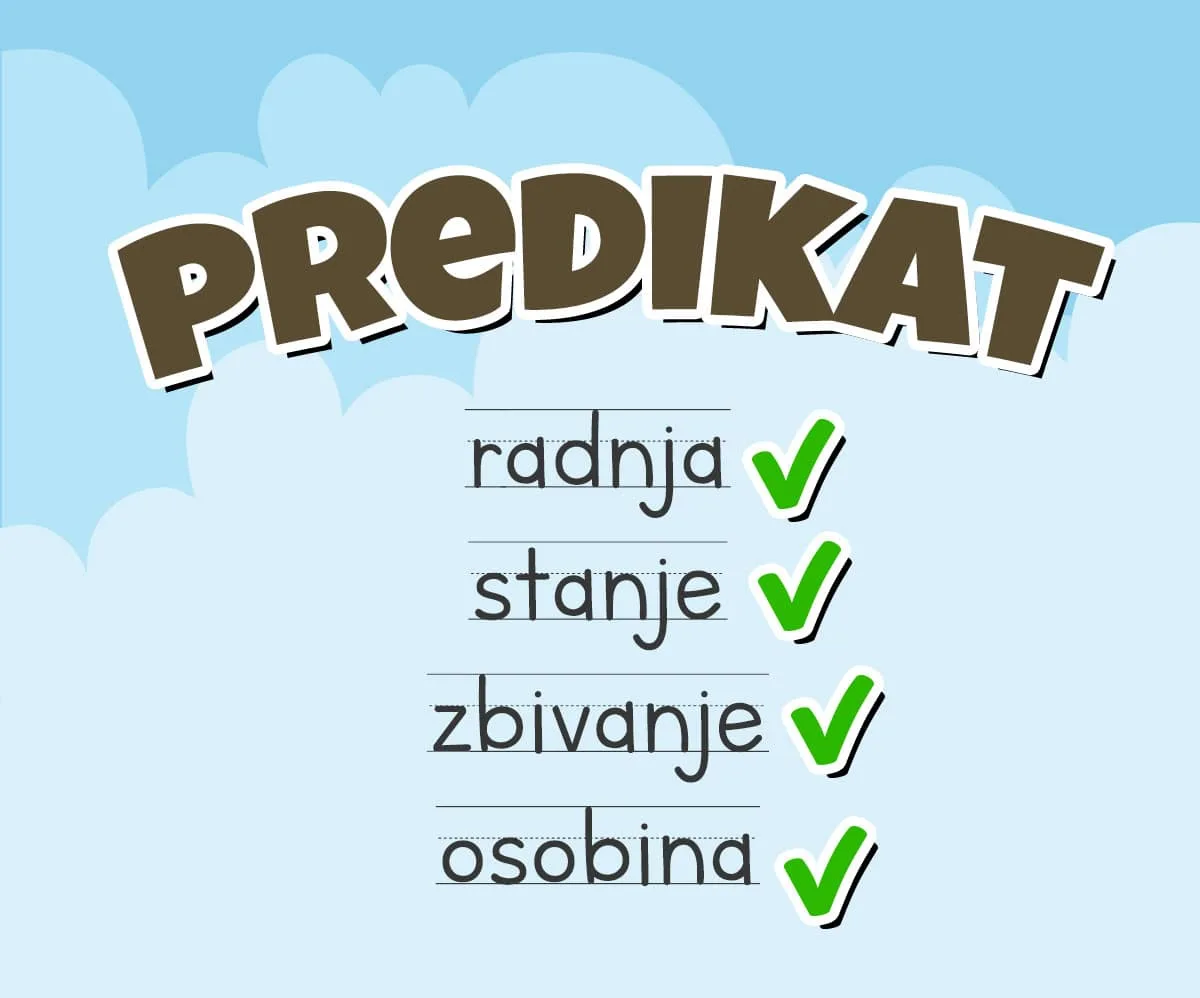 Imenski predikat primeri — osobine