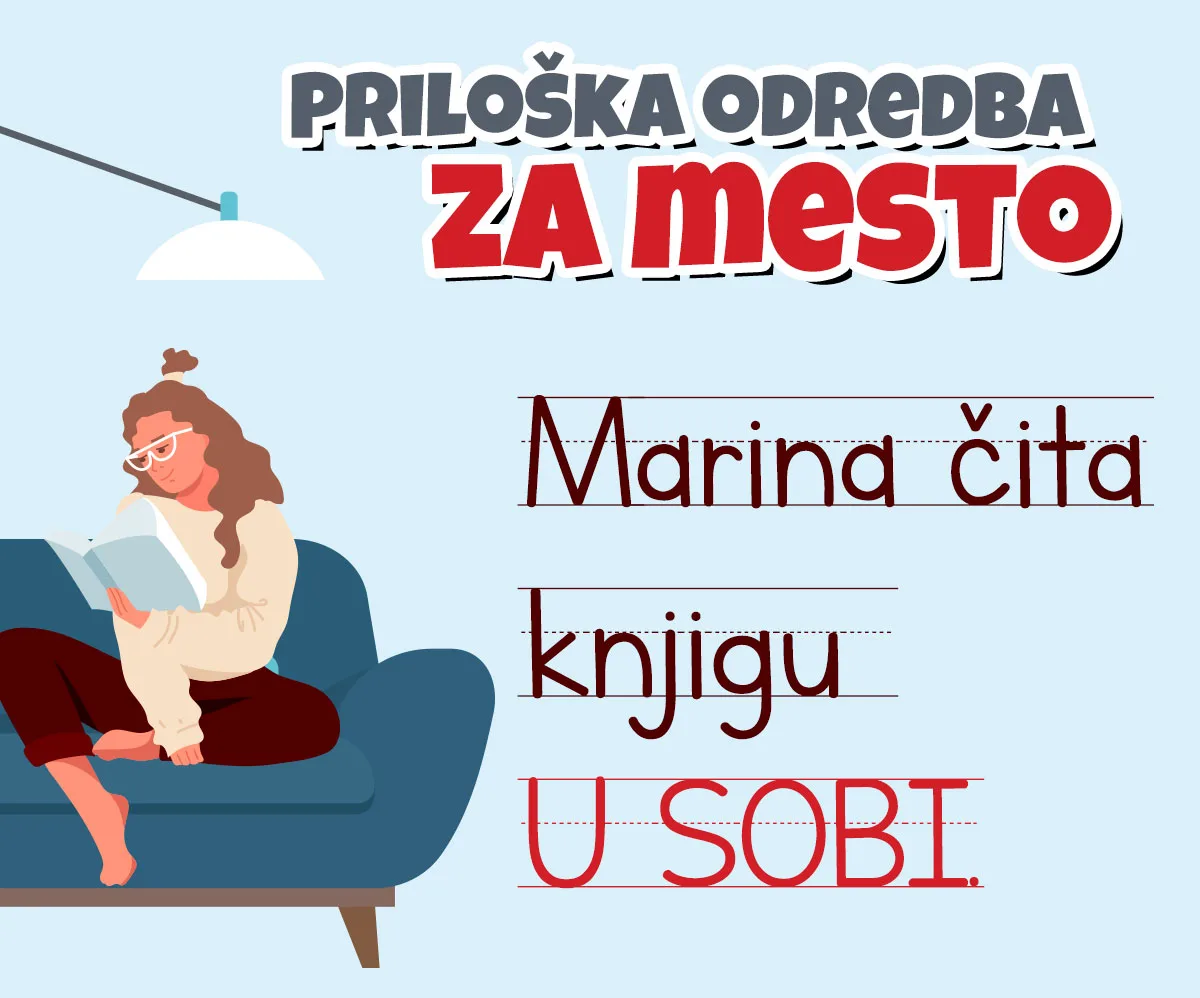 Gde se to desilo — priloška odredba za mesto