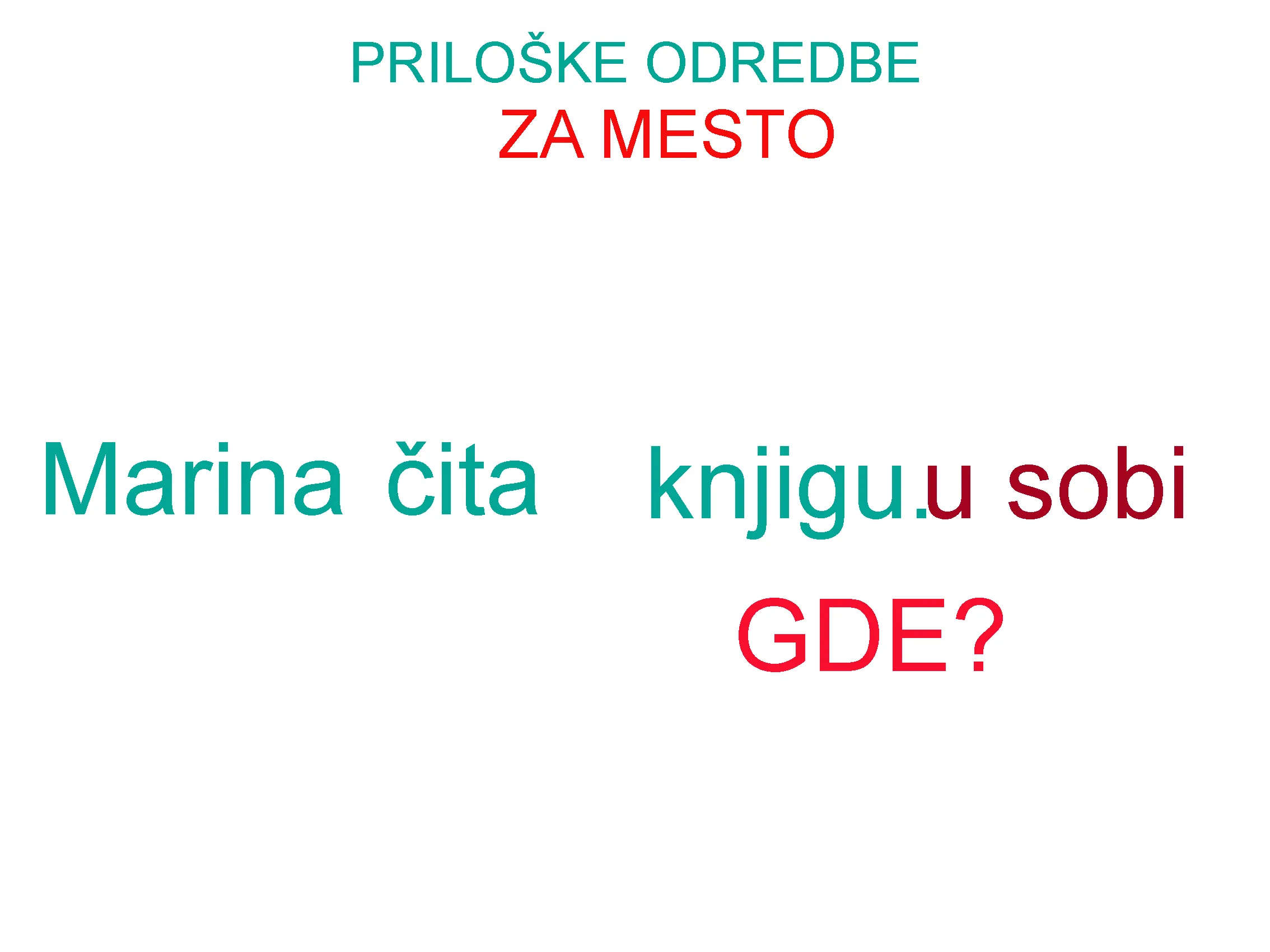 Priloška odredba za mesto — vodič za kontrolni