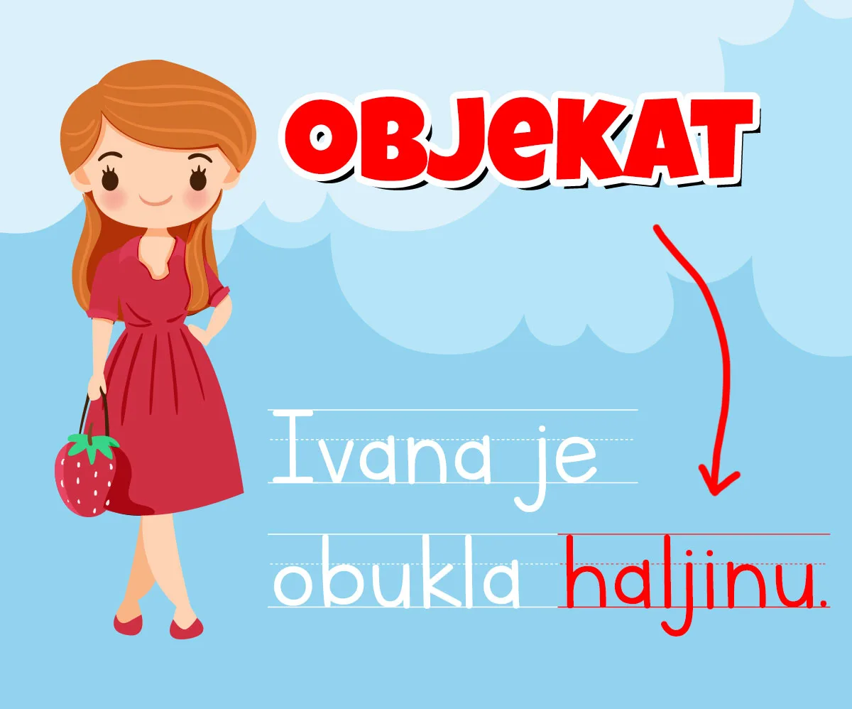 Objekat — pravi i nepravi