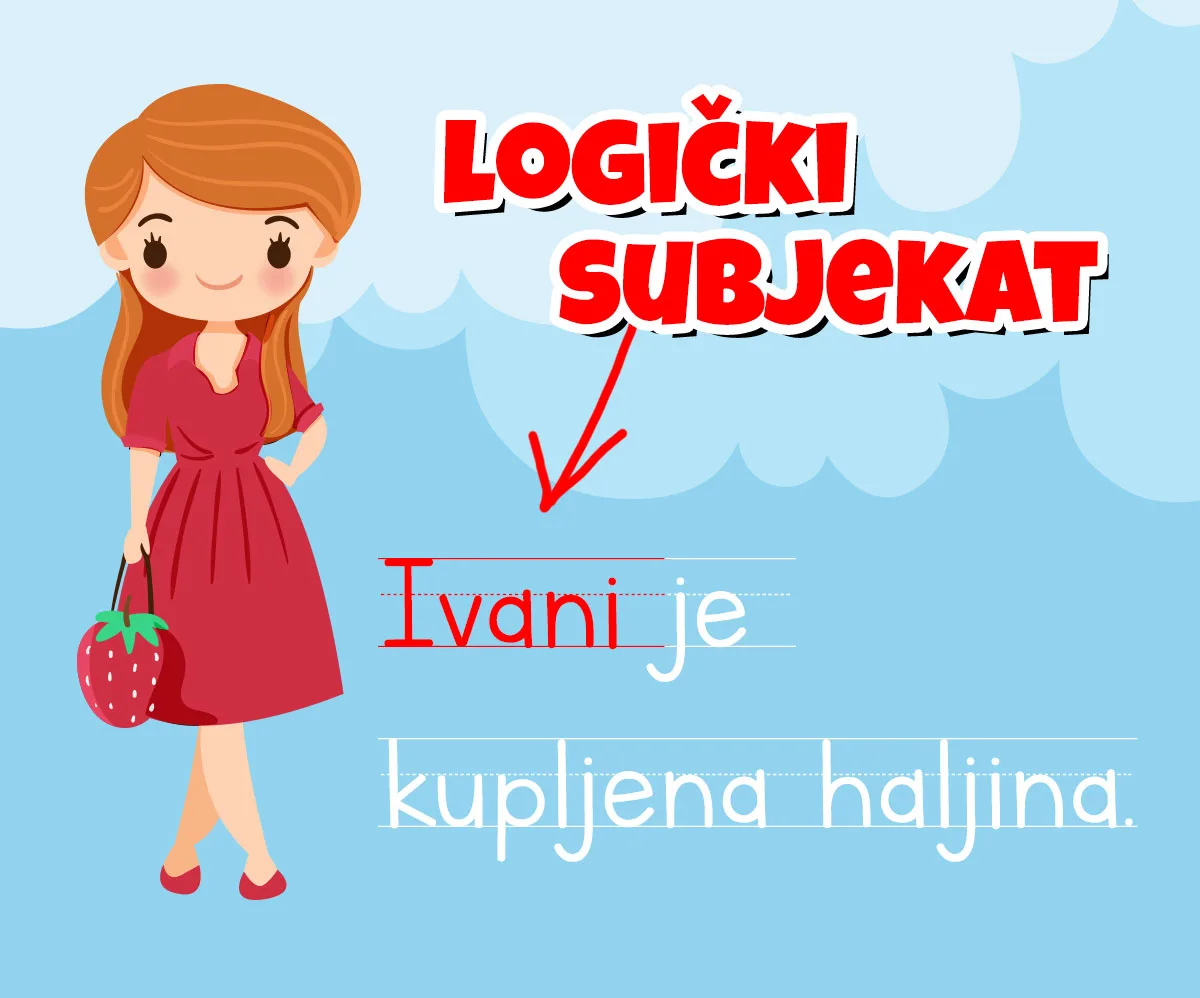 Logički subjekat — zavisni padeži