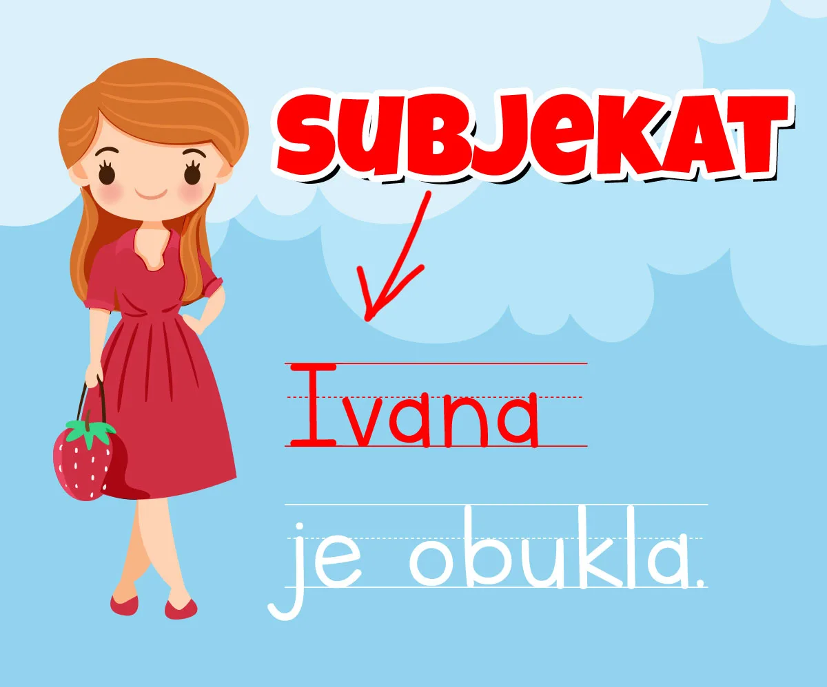 Subjekat u rečenici — Ko? Šta?