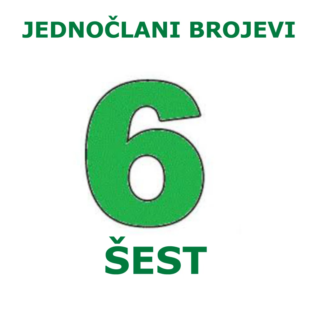 Osnovni višečlani brojevi — primeri odvojenog pisanja