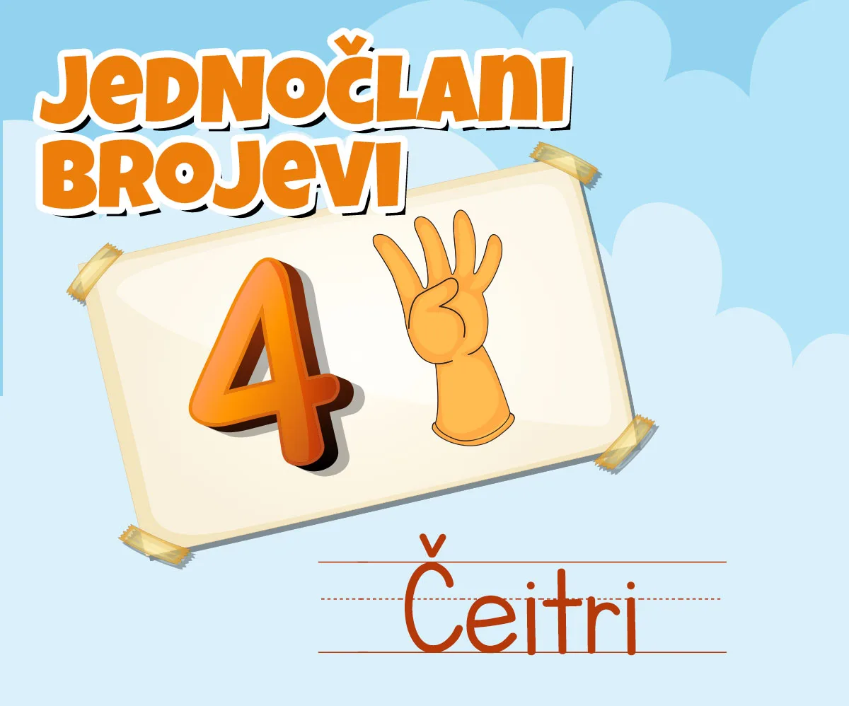 Pisanje višečlanih brojeva — uvod
