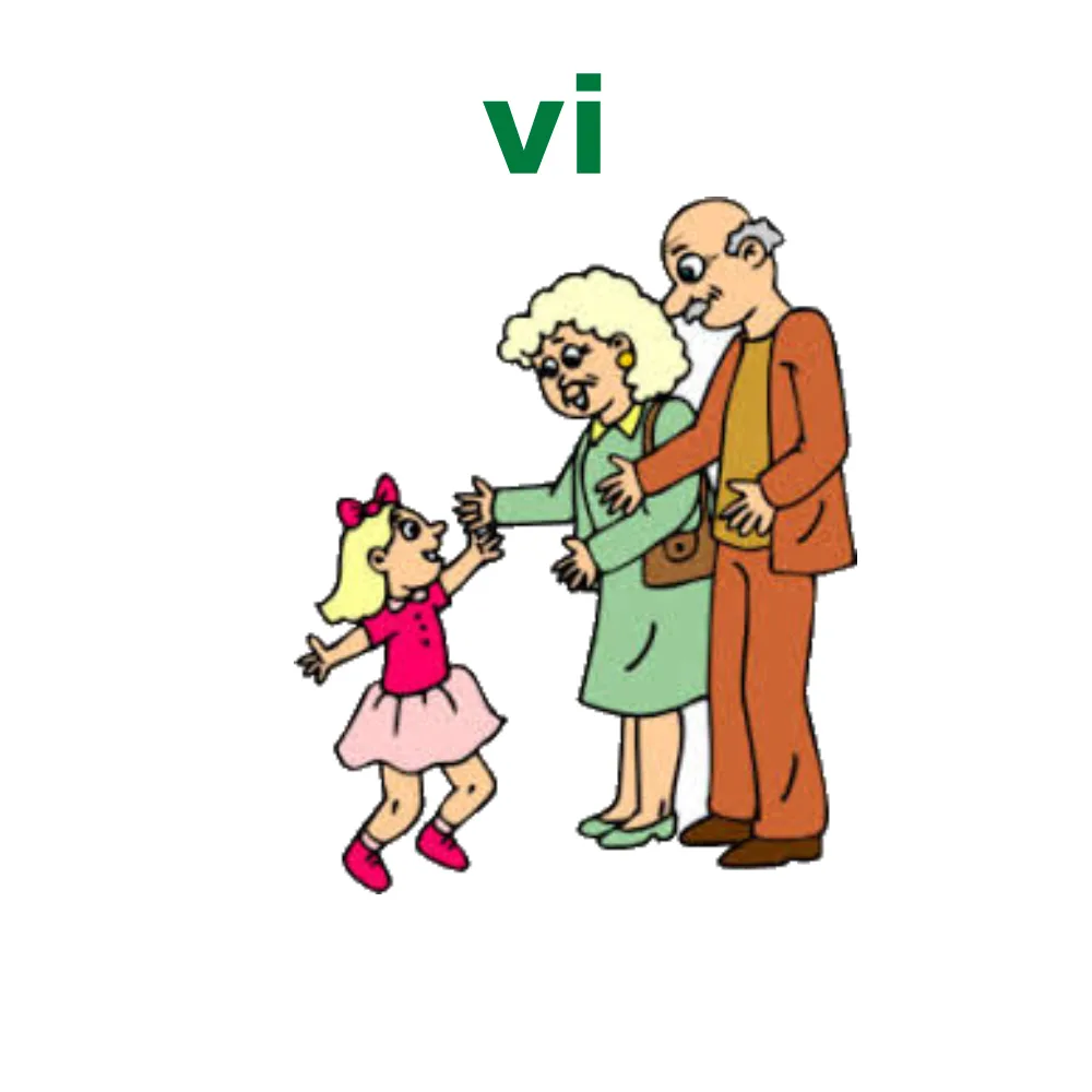 Primeri obraćanja grupi — vi malo slovo