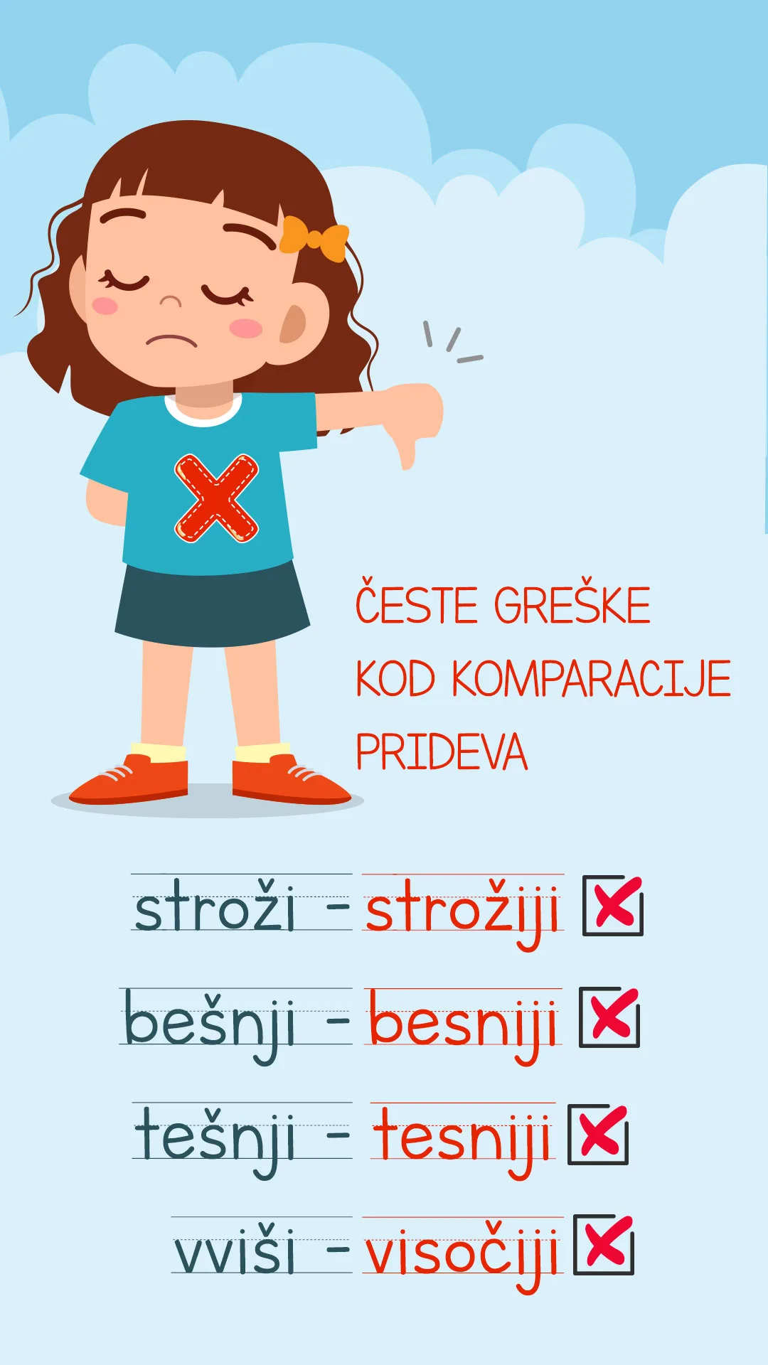 Najčešće greške u komparativu zbog jotovanja