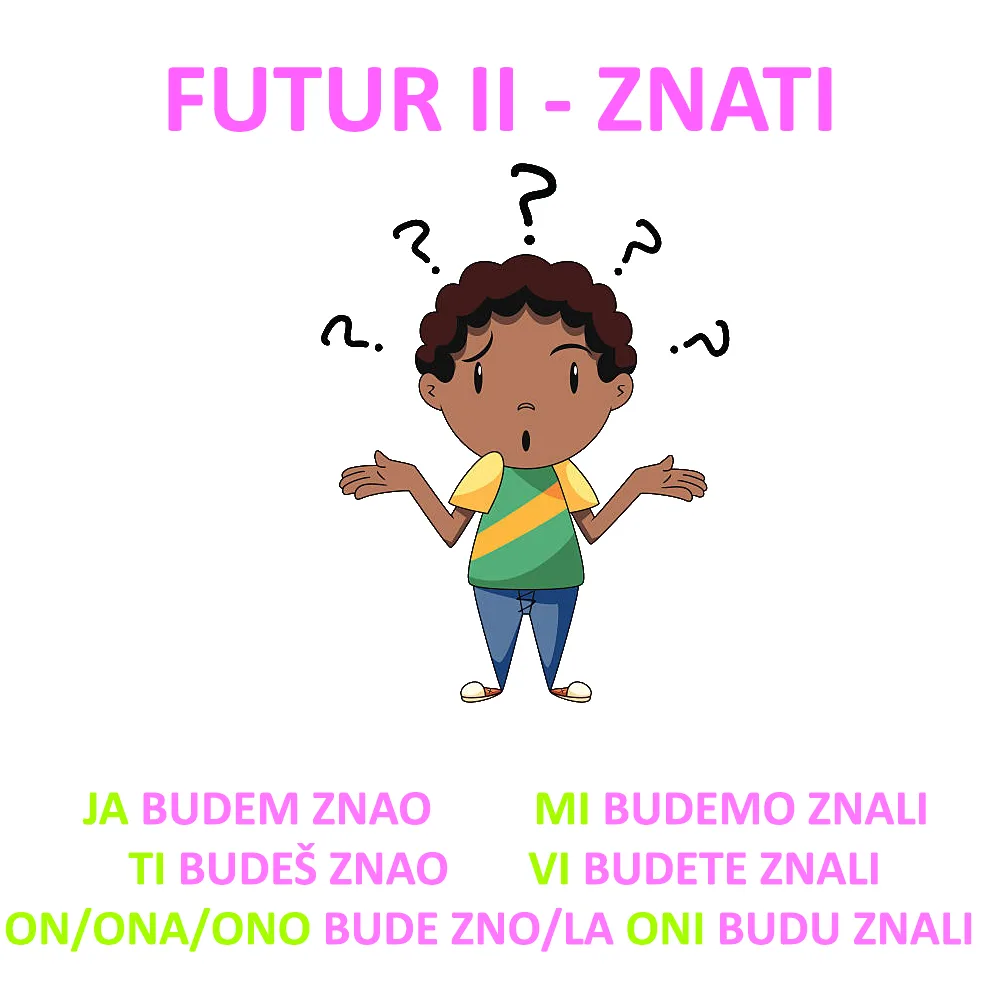 Radni glagolski pridev u futuru drugom