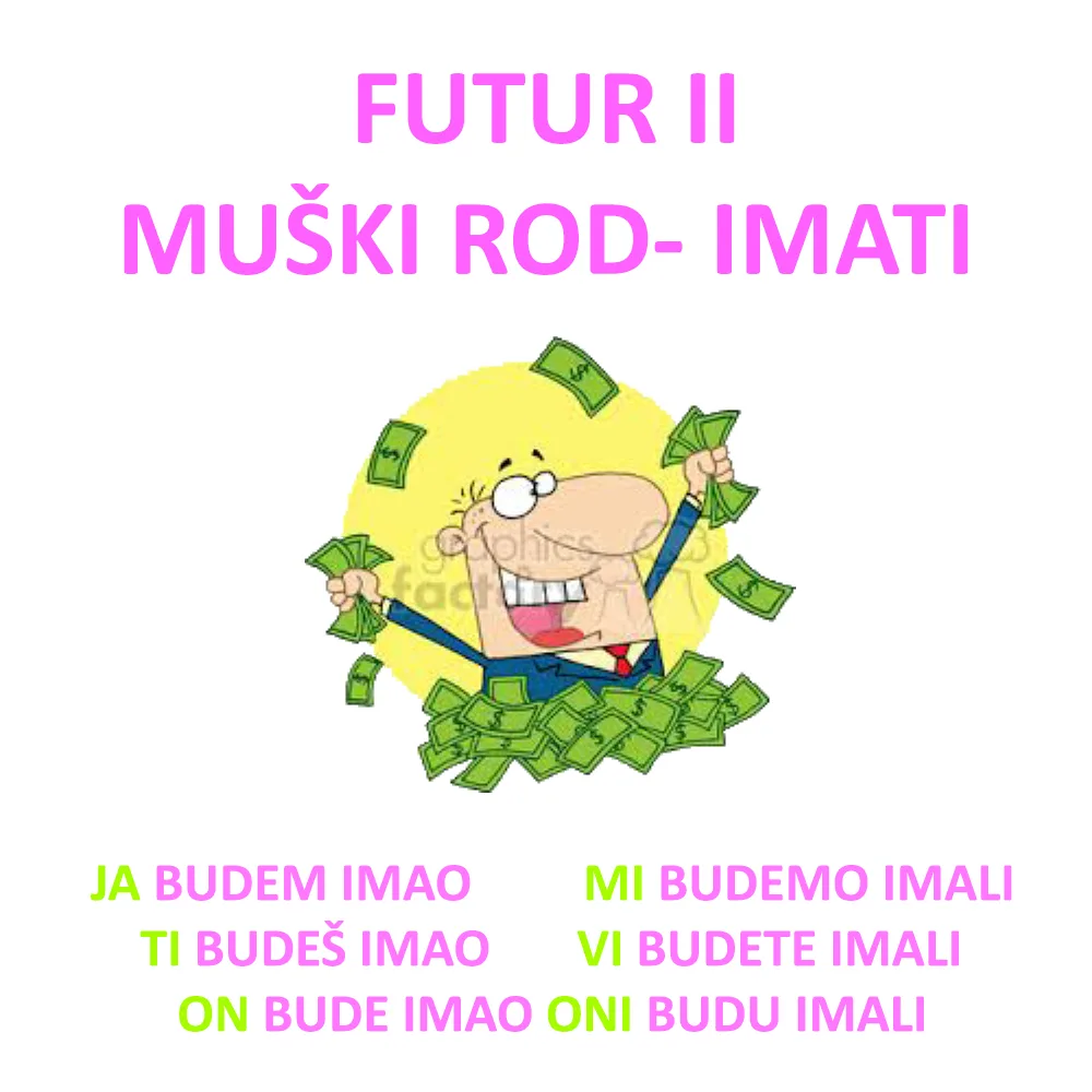 Prepoznavanje futura drugog u rečenici