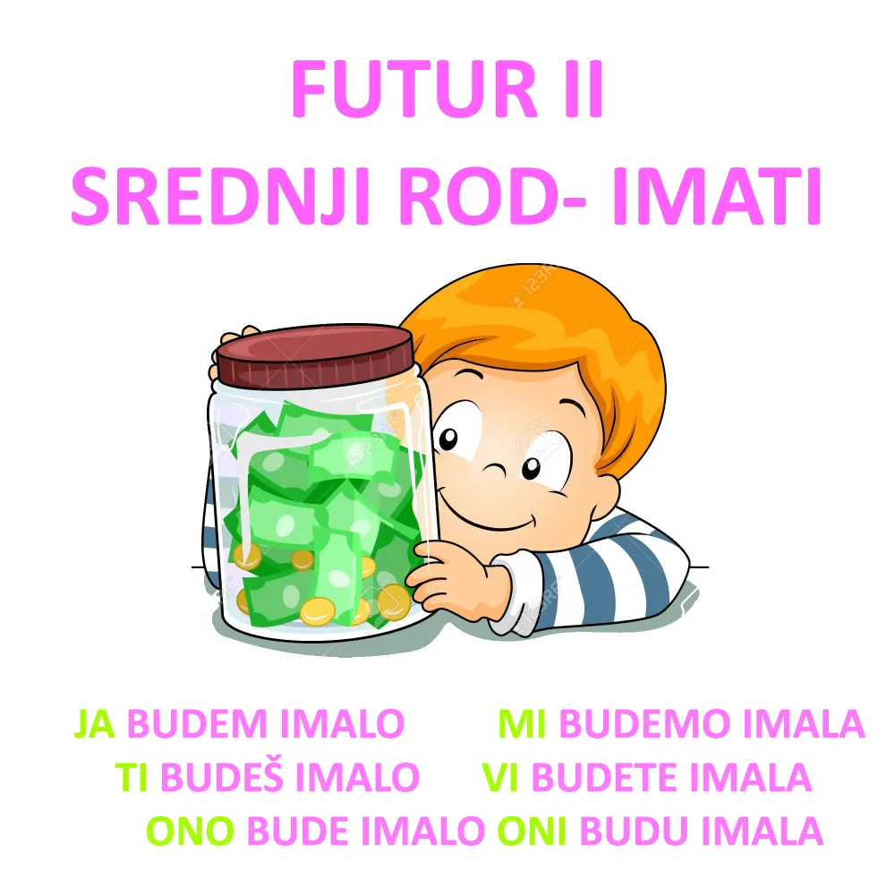 Futur drugi u vremenskim rečenicama