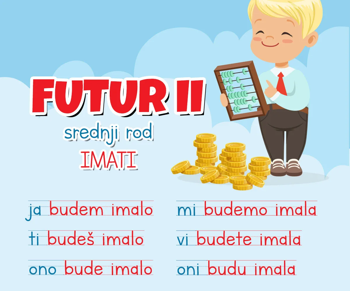 Futur drugi se ne gradi pomoću jesam