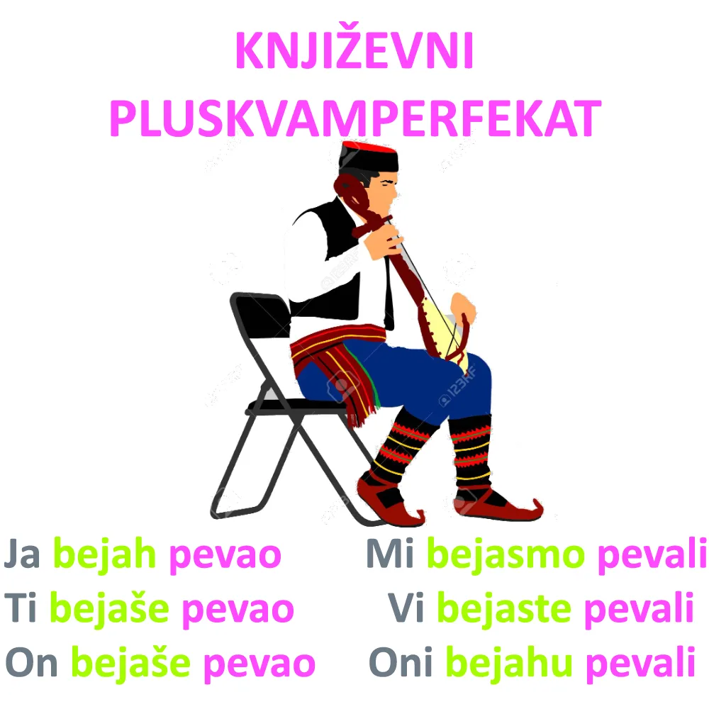 Pluskvamperfekat i posledice radnje