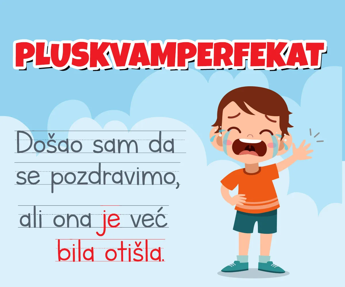 Pluskvamperfekat pomoću perfekta glagola biti