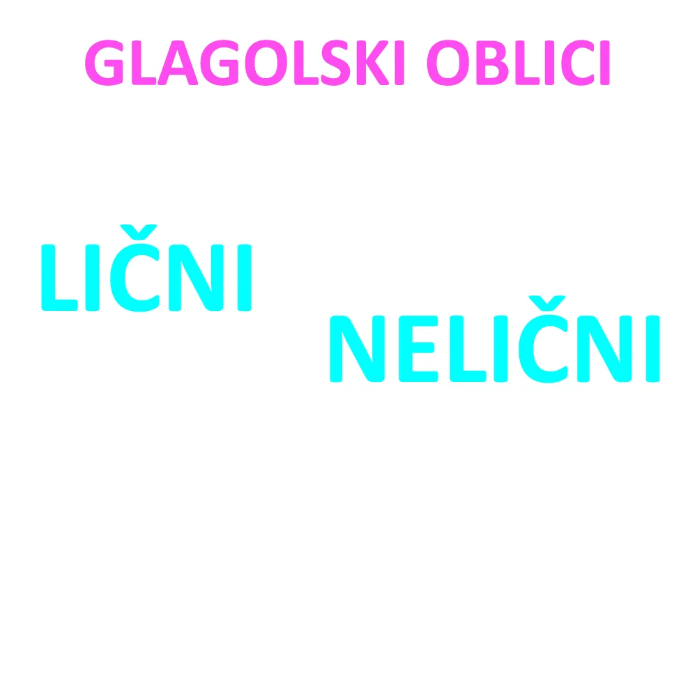 Primeri građenja glagolskog priloga sadašnjeg