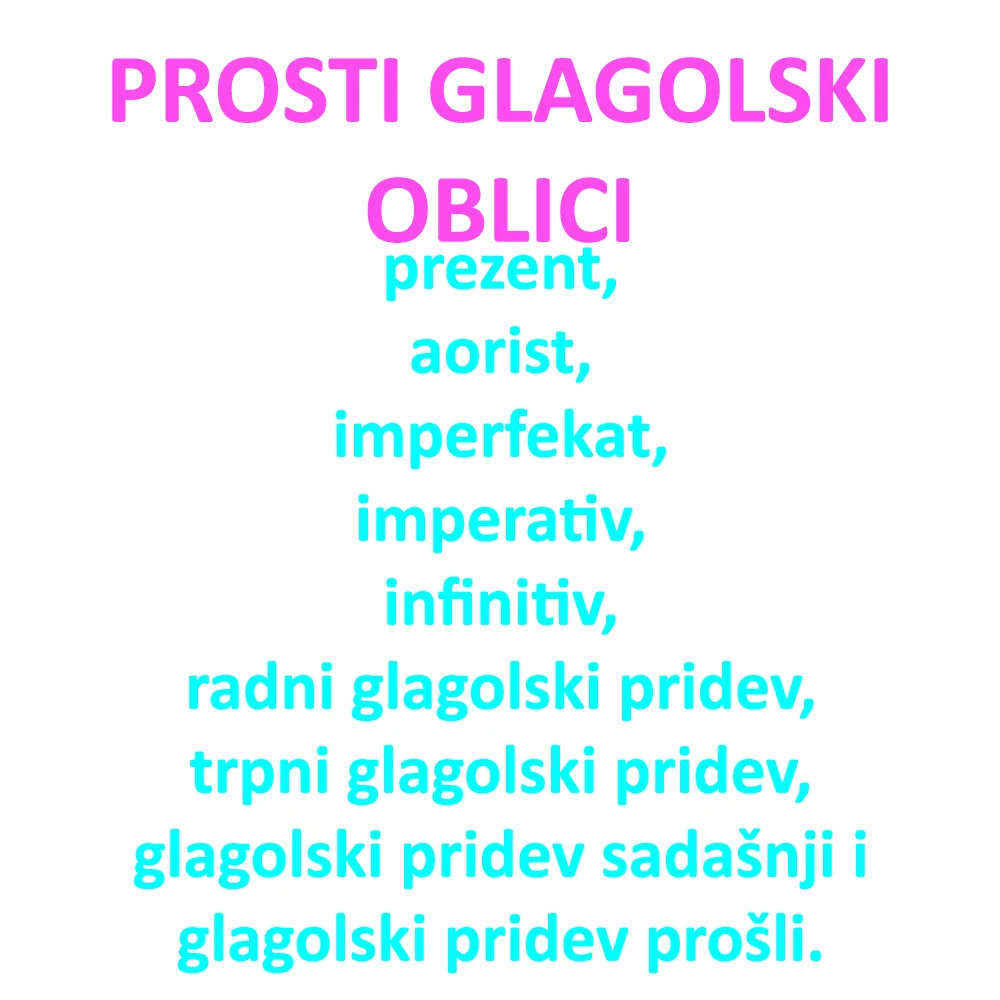 Zarez uz glagolski prilog sadašnji
