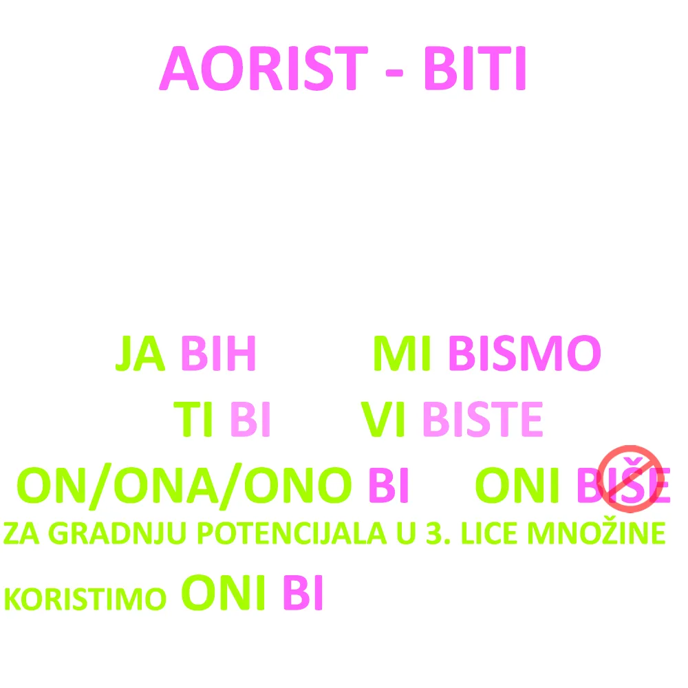 Radni glagolski pridev u potencijalu