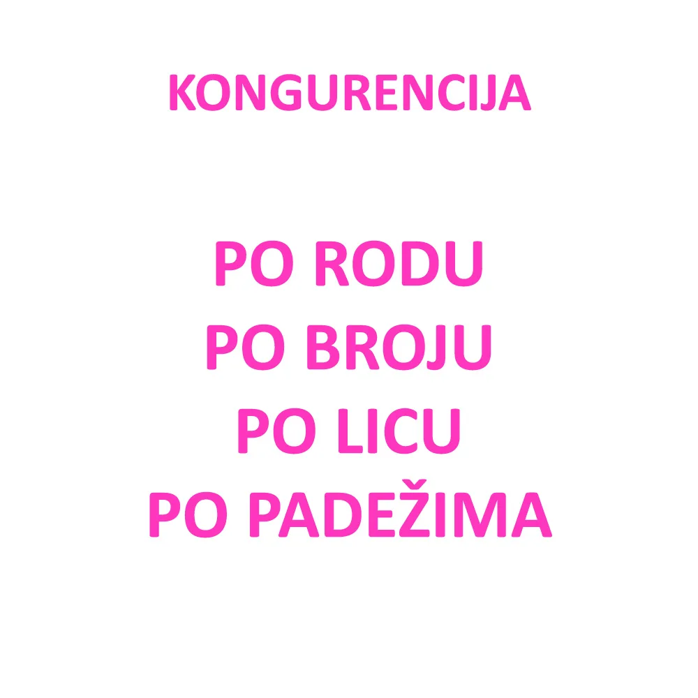 Definicija kongruencije i primeri slaganja