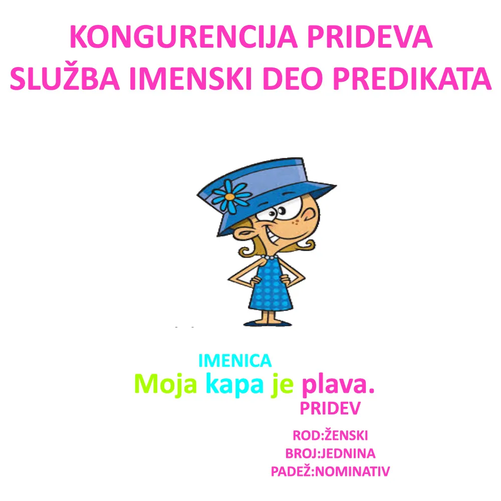 Slaganje predikata sa brojem jedan