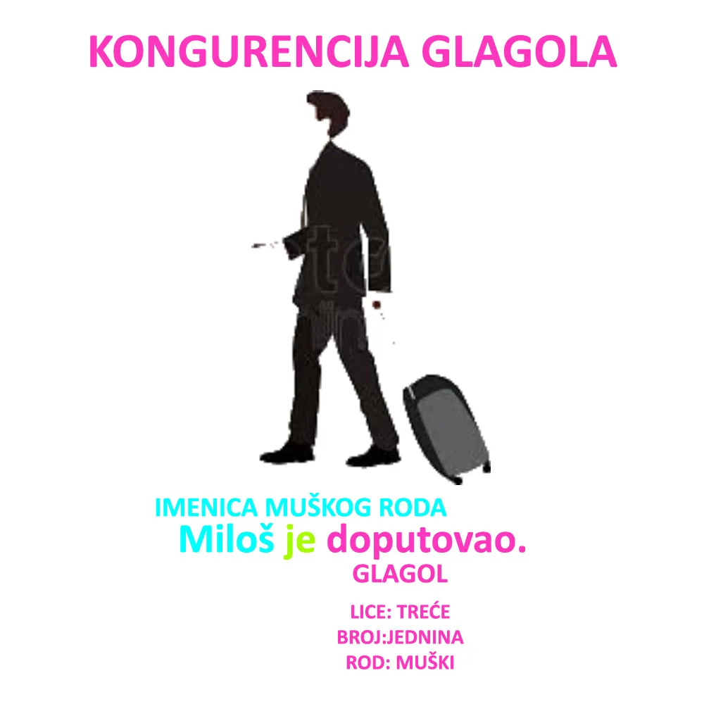 Gramatičko slaganje kod brojeva pet i više