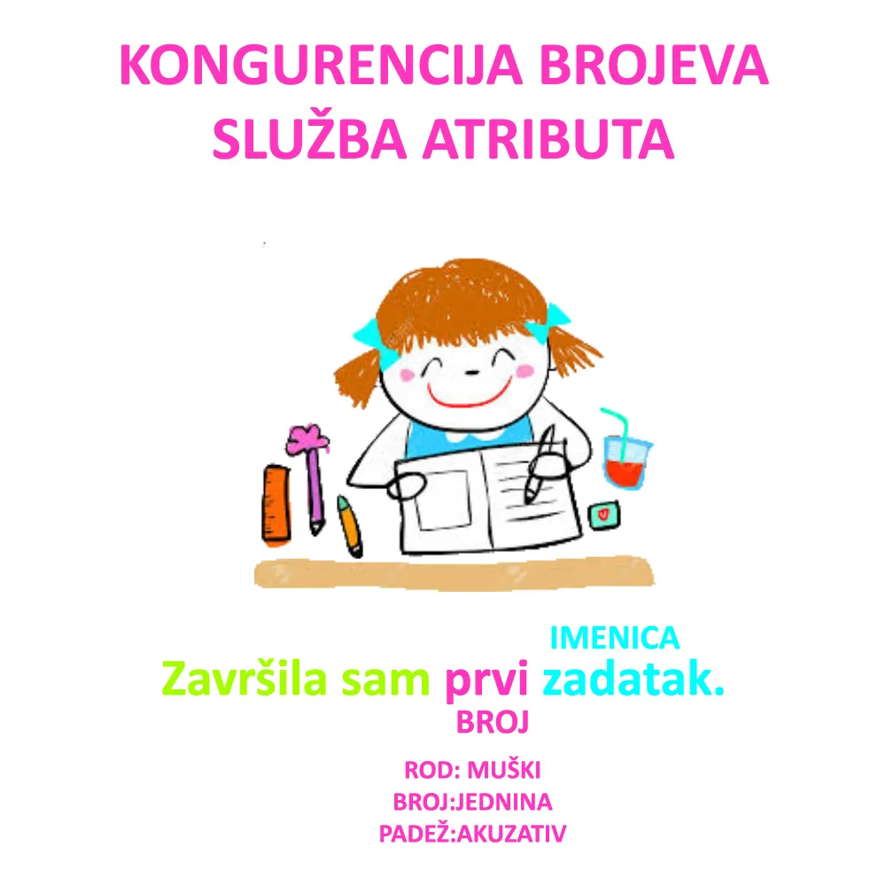 Gramatička i semantička kongruencija