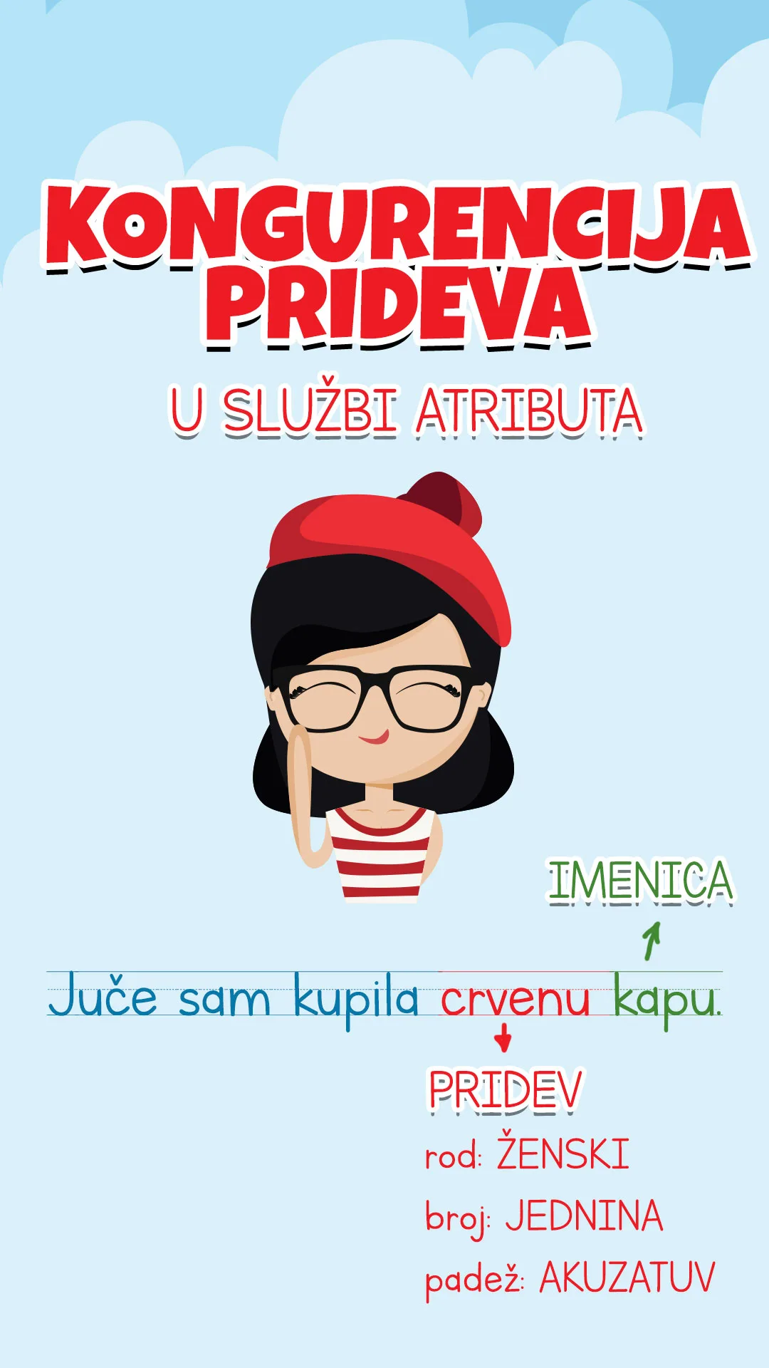 Pridev u službi atributa i slaganje sa imenicom