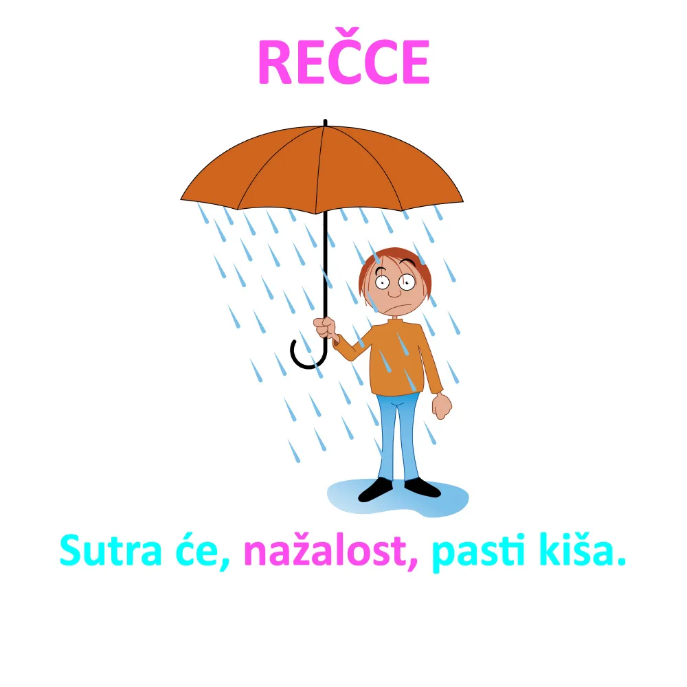 Zapeta — pravila srpskog pravopisa 8. razred