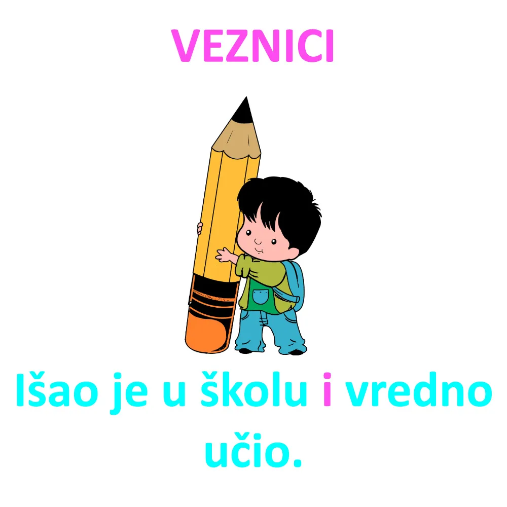 Objašnjenje šta su veznici