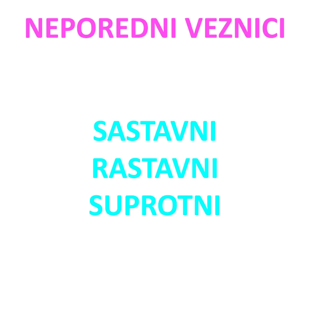 Veznik da u izričnim rečenicama
