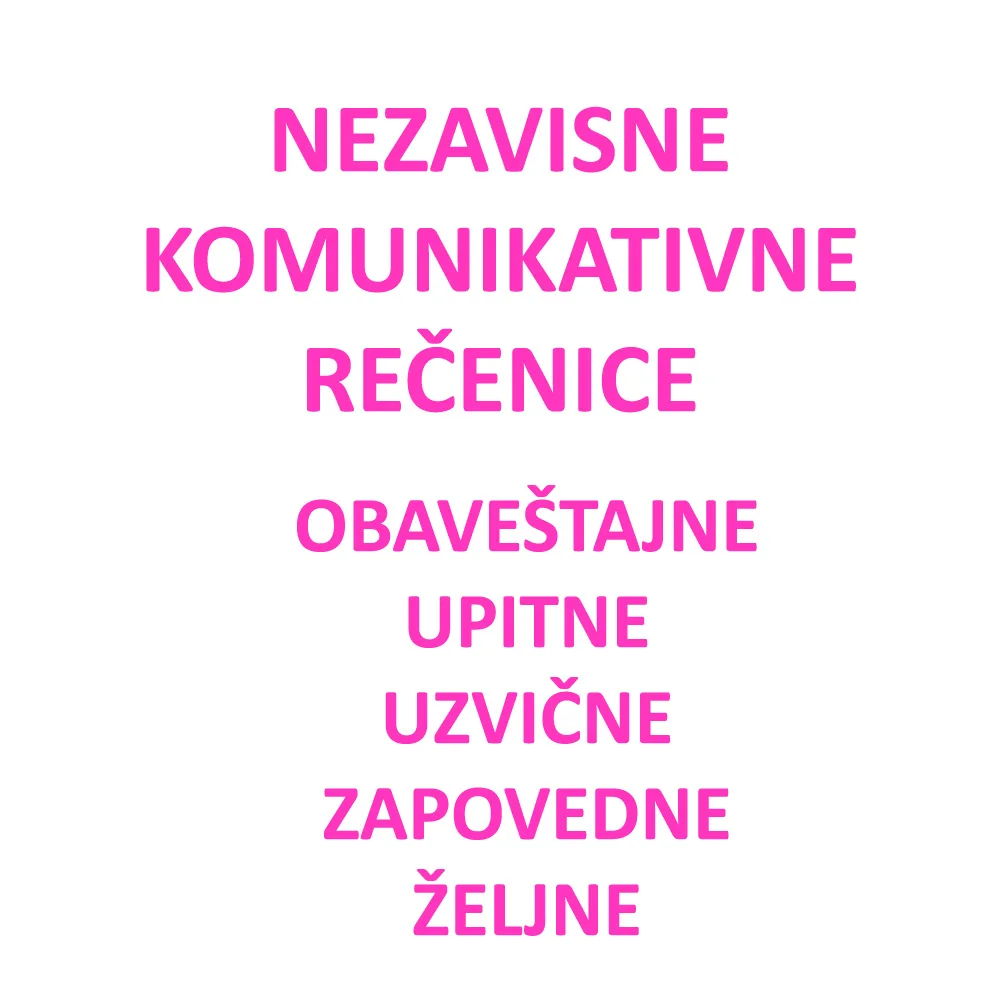 Trik za prepoznavanje odnosne rečenice sa gde