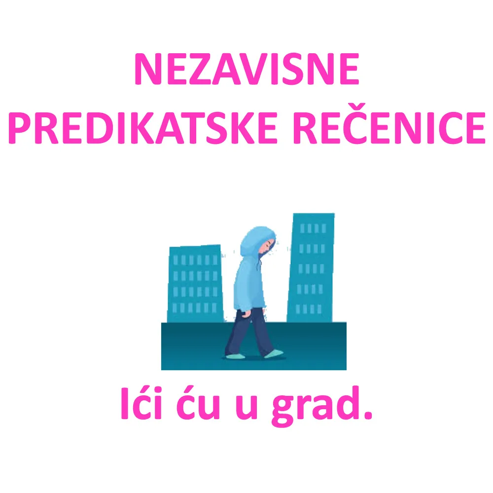 Apozitivna odnosna rečenica sa zarezima