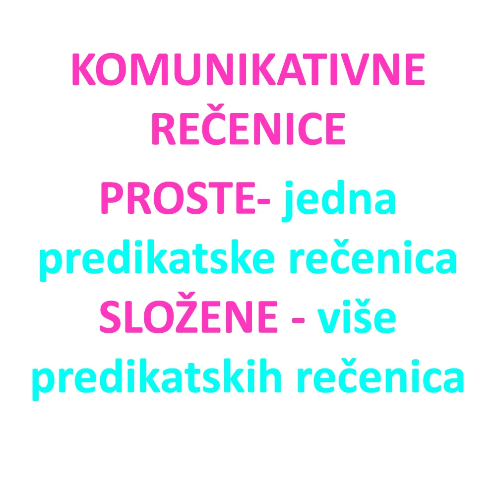 Razlika između odnosne i vremenske rečenice