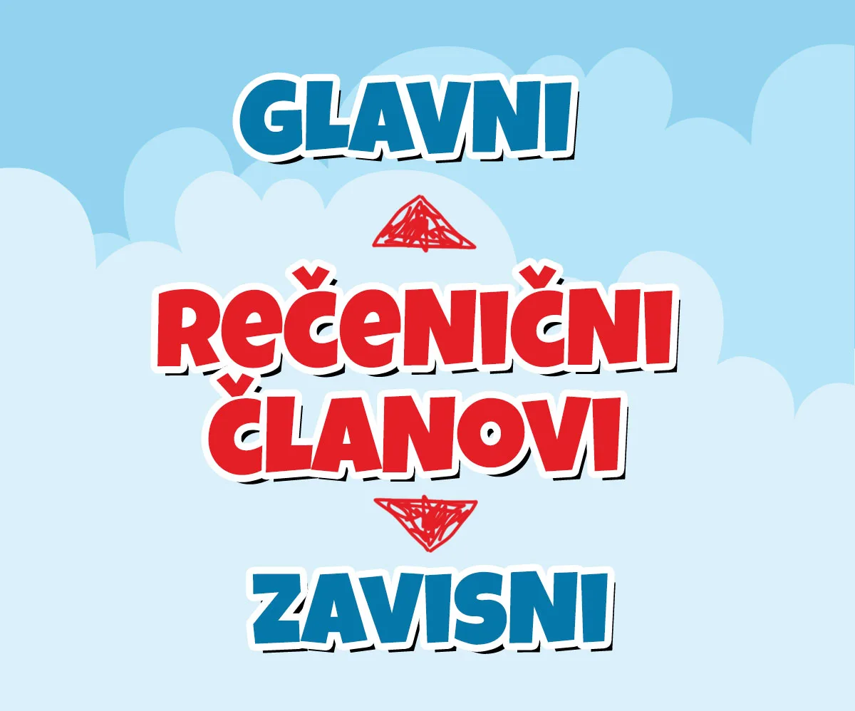 Službe odnosnih rečenica u složenoj rečenici