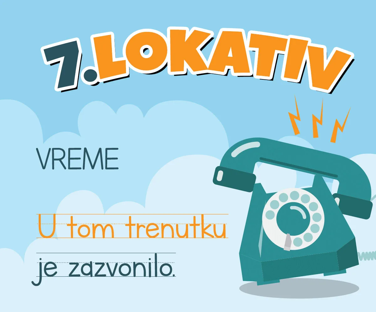 Test uprkos tome što za dopusne rečenice