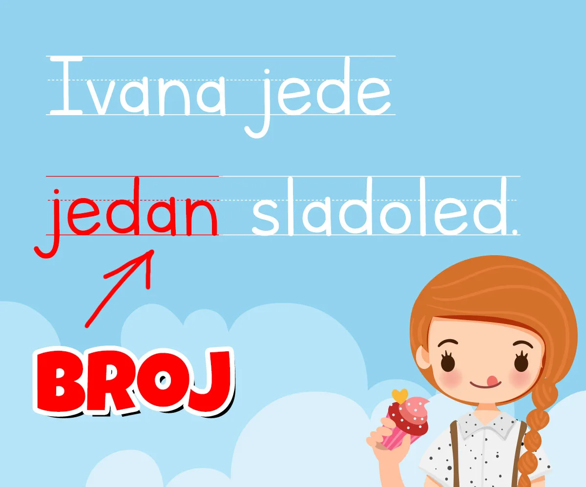 Brojne imenice — nastale od brojeva